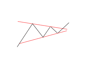 симметричный треугольник