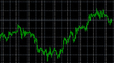 Точки разворота 20140605 - Точки разворота