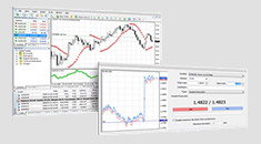 Сервер для торговли на Форекс 20140711 - Сервер для торговли на Форекс