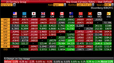 Опционные уровни на Форекс 20140913 - Опционные уровни на Форекс